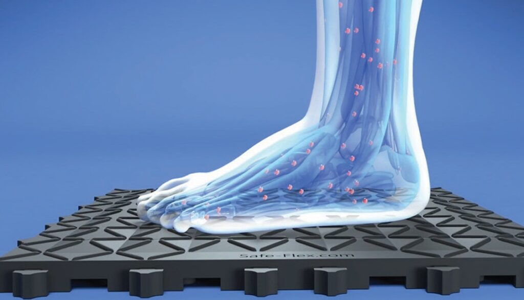 protiúnavová bezpečnostná podlaha